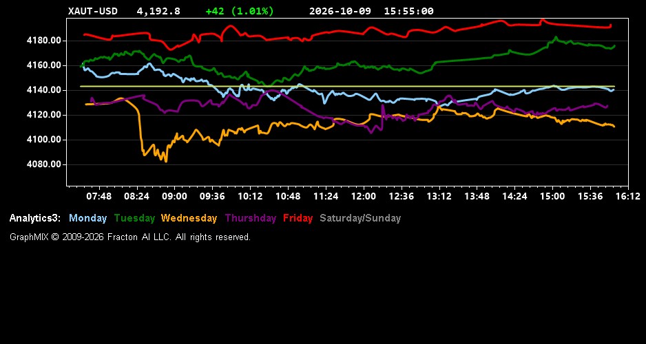 xaut-usd.jpg